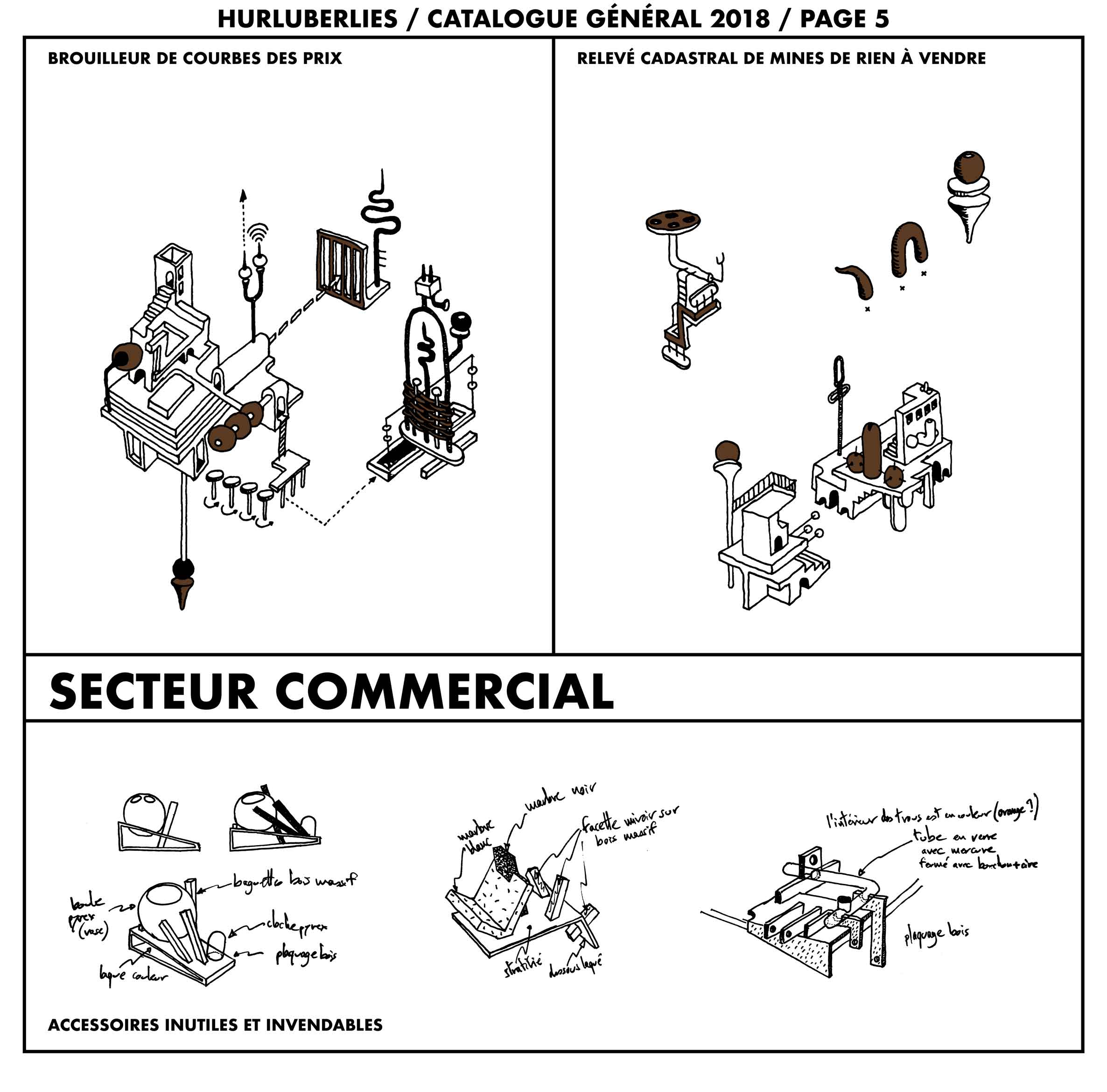 Thomas Goux artiste plasticien hurluberlies sérigraphie